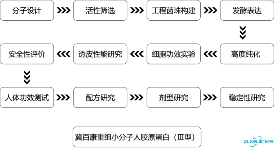 微信圖片_20241101134446